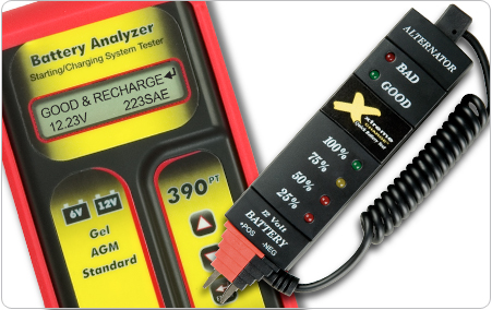 Battery Testing